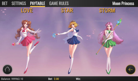 Moon Princess Paytable